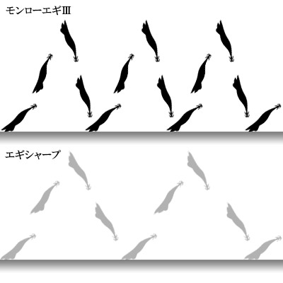 移動距離比較図