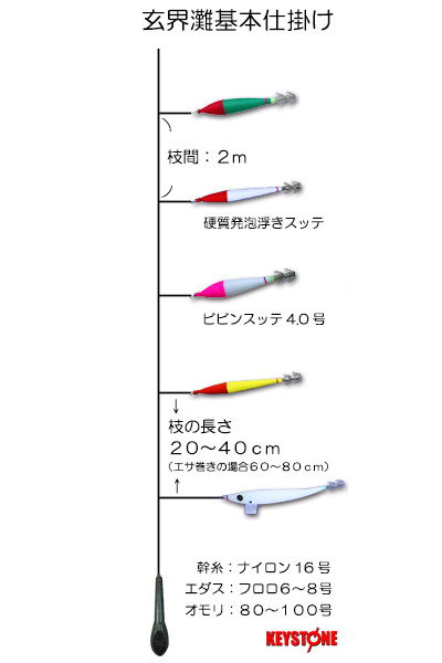 玄界灘夜焚き基本仕掛け