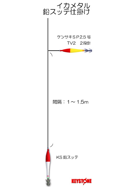 イカメタル　鉛スッテゲーム基本仕掛け