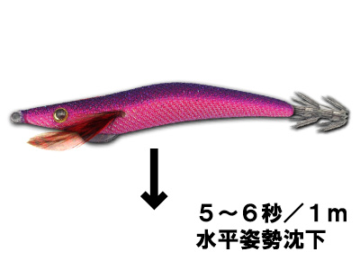 絶妙な沈下速度