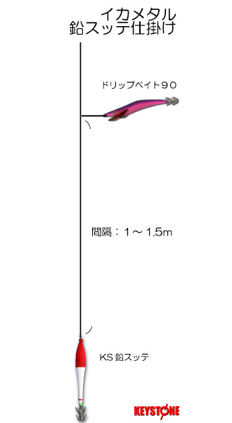 イカメタル仕掛け