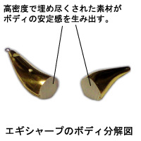 エギシャープボディ